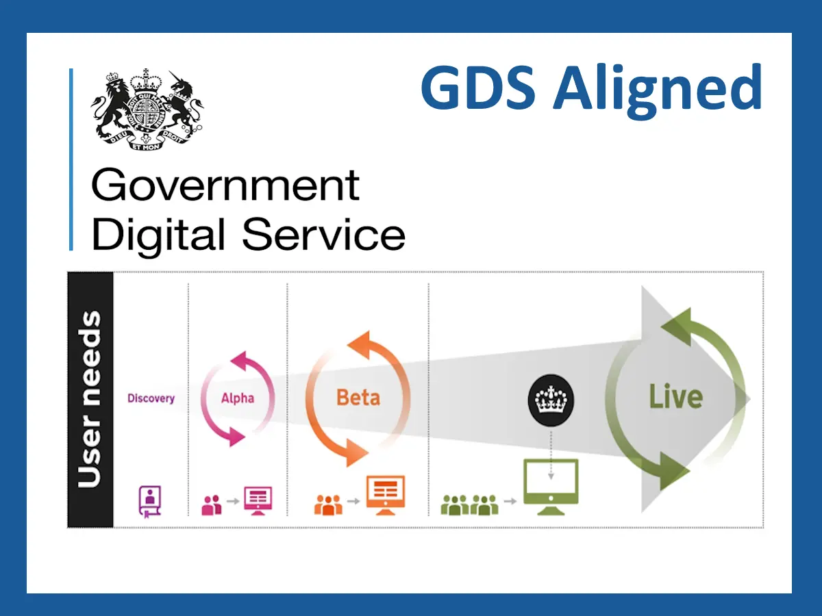 Government Digital Services
