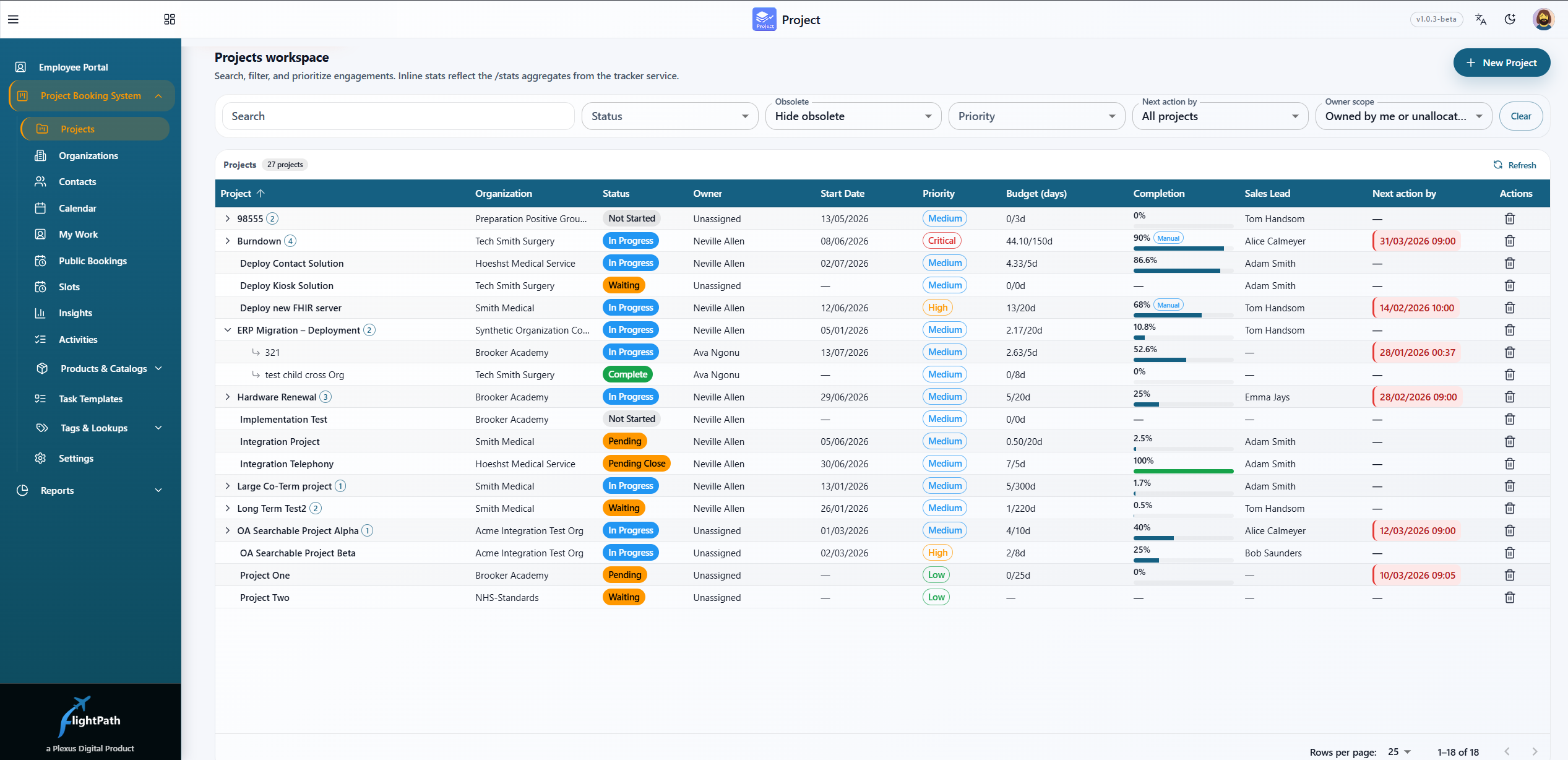 Project Overview